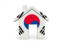 Search Websites Products and Services in Korea Republic Of