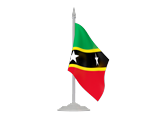 Saint Kitts and Nevis Websites Products Information Services